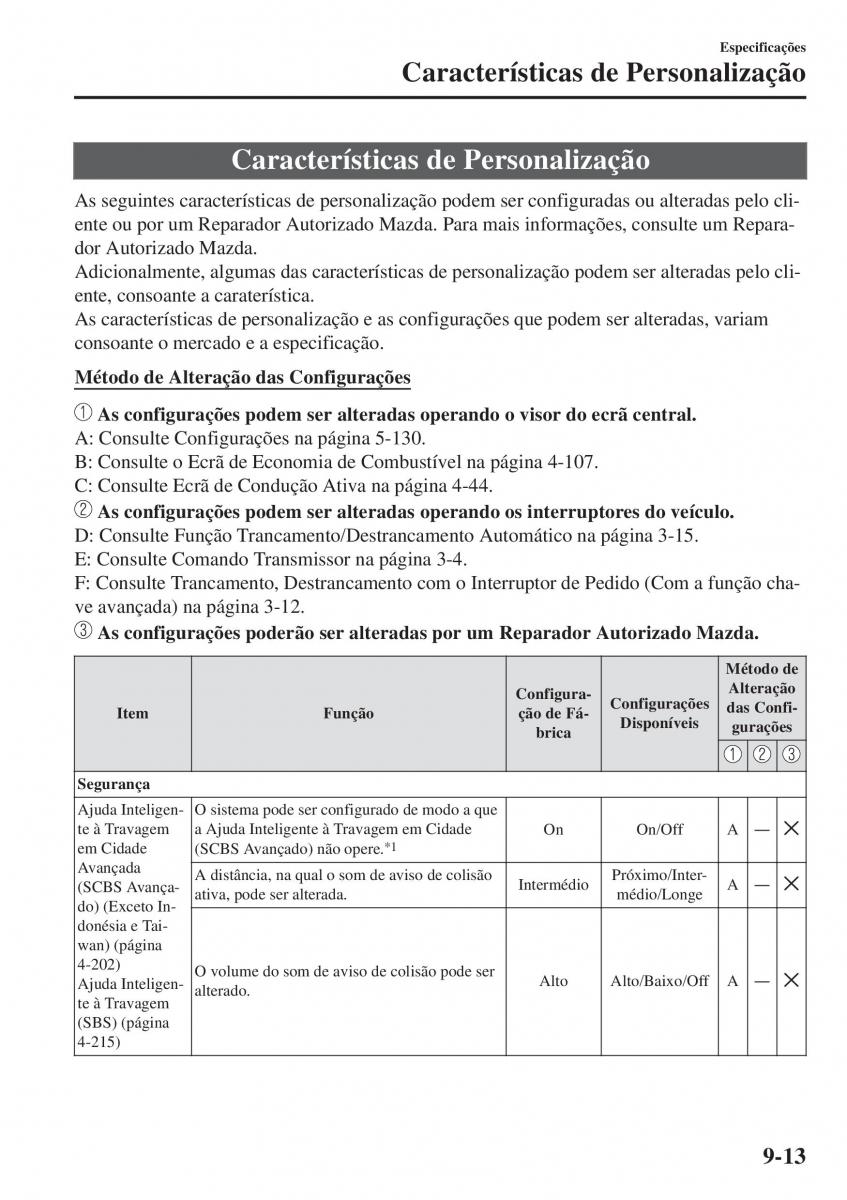 Mazda CX 5 II 2 manual del propietario / page 811