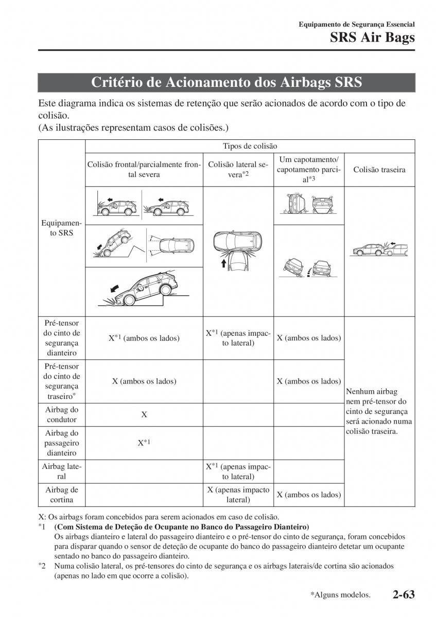 Mazda CX 5 II 2 manual del propietario / page 83