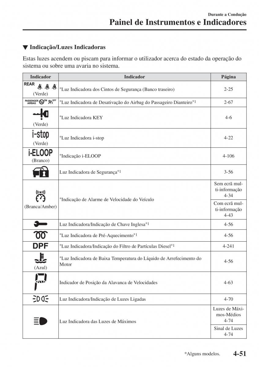 Mazda CX 5 II 2 manual del propietario / page 225