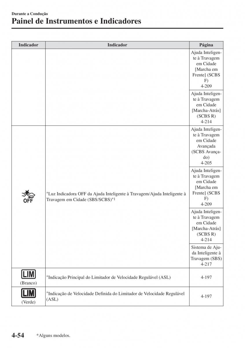 Mazda CX 5 II 2 manual del propietario / page 228