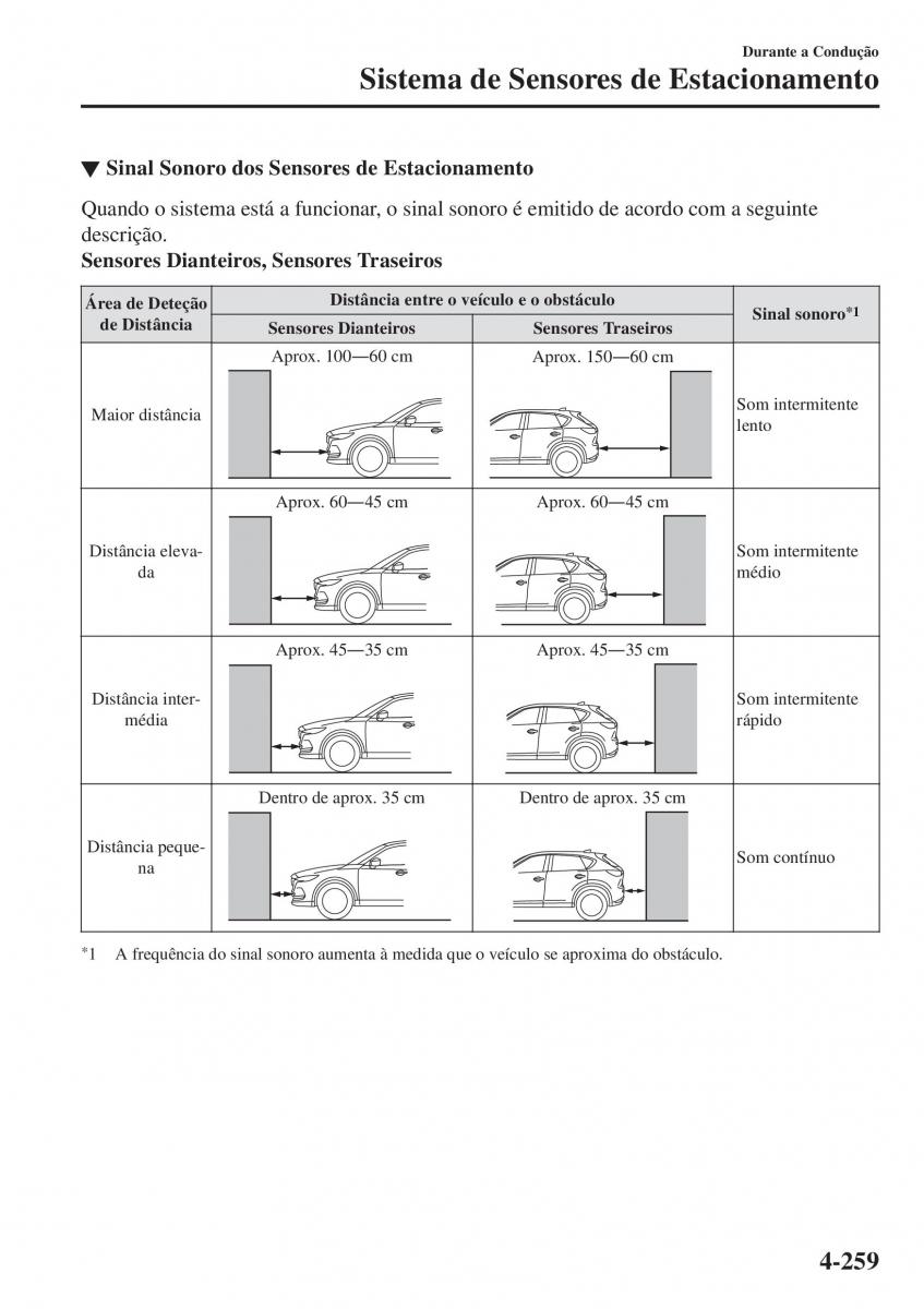 Mazda CX 5 II 2 manual del propietario / page 433