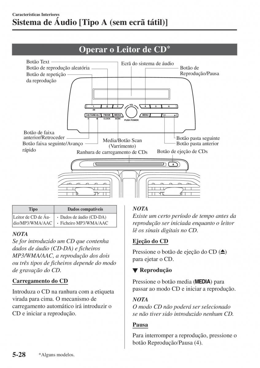 Mazda CX 5 II 2 manual del propietario / page 462