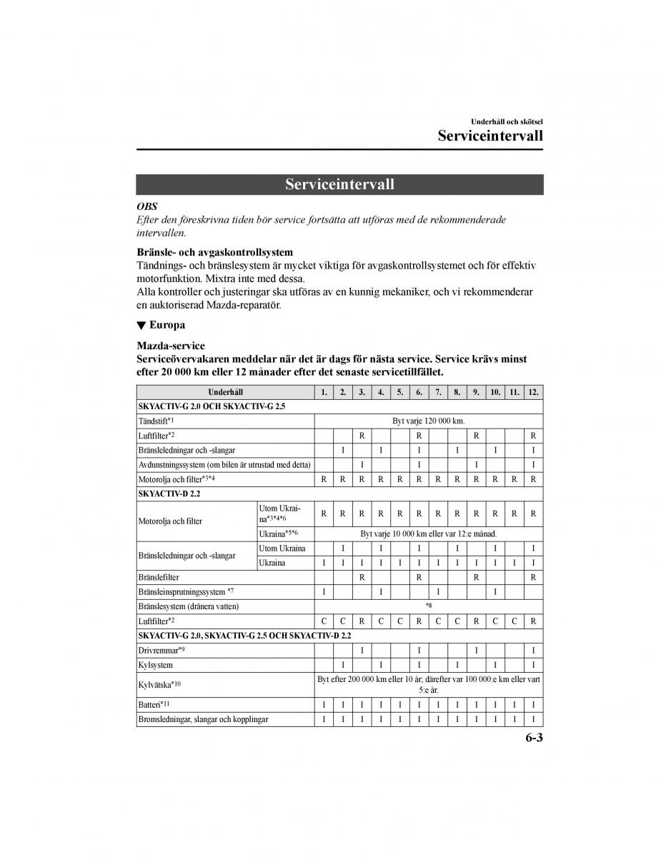 Mazda CX 5 II 2 instruktionsbok / page 554