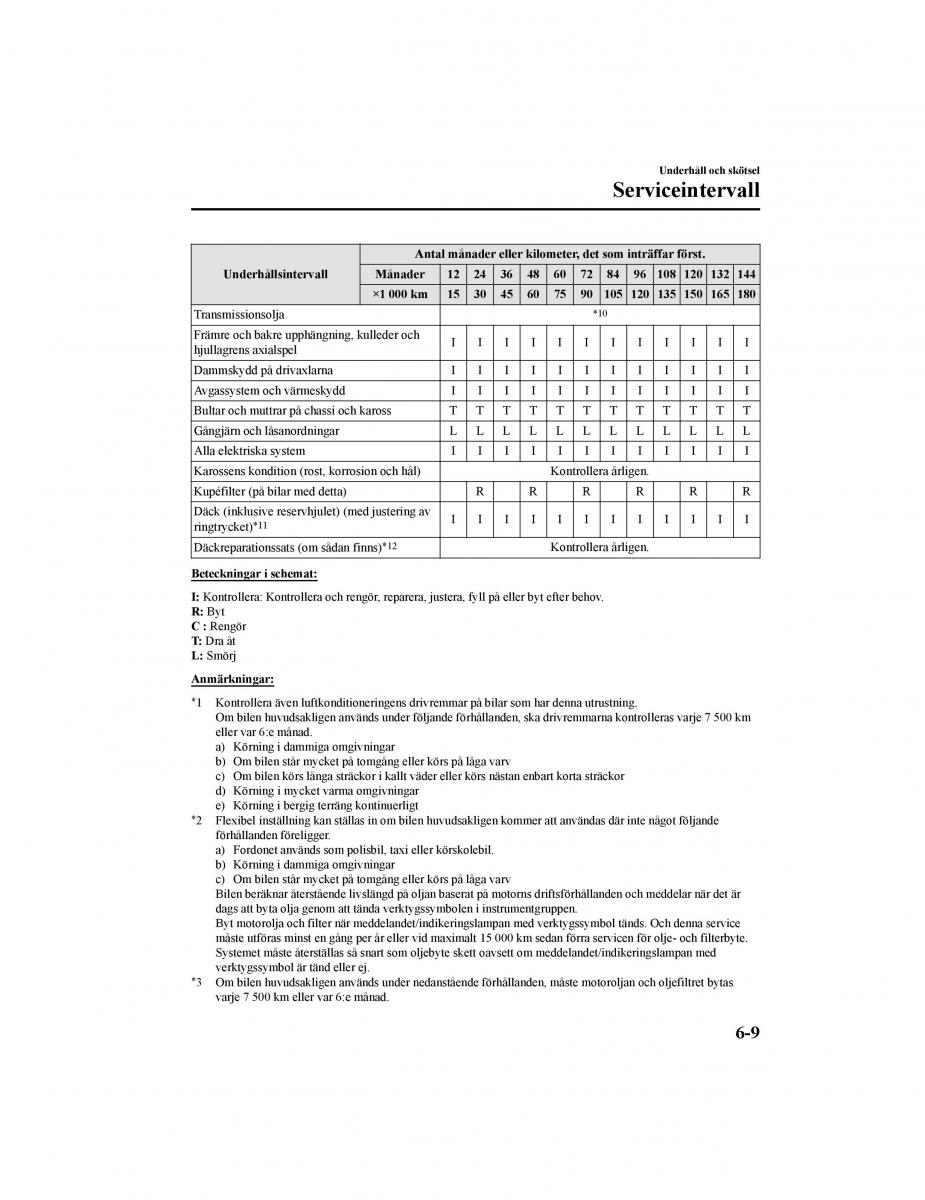 Mazda CX 5 II 2 instruktionsbok / page 560