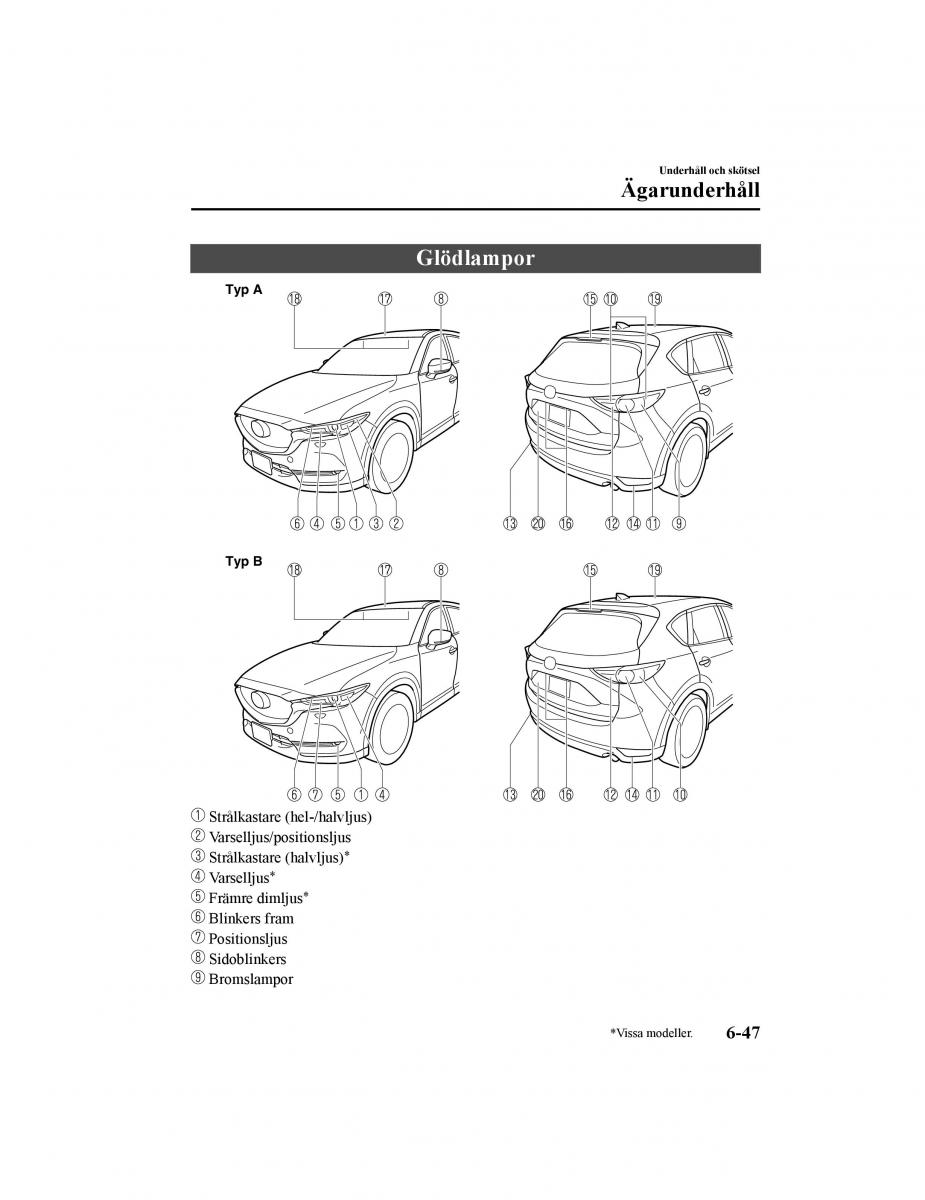 Mazda CX 5 II 2 instruktionsbok / page 598