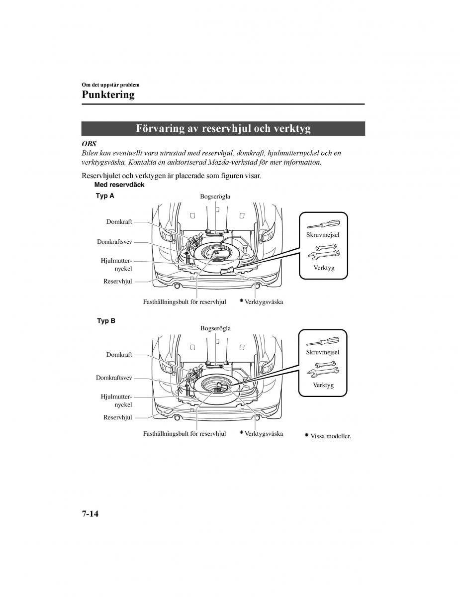 Mazda CX 5 II 2 instruktionsbok / page 635