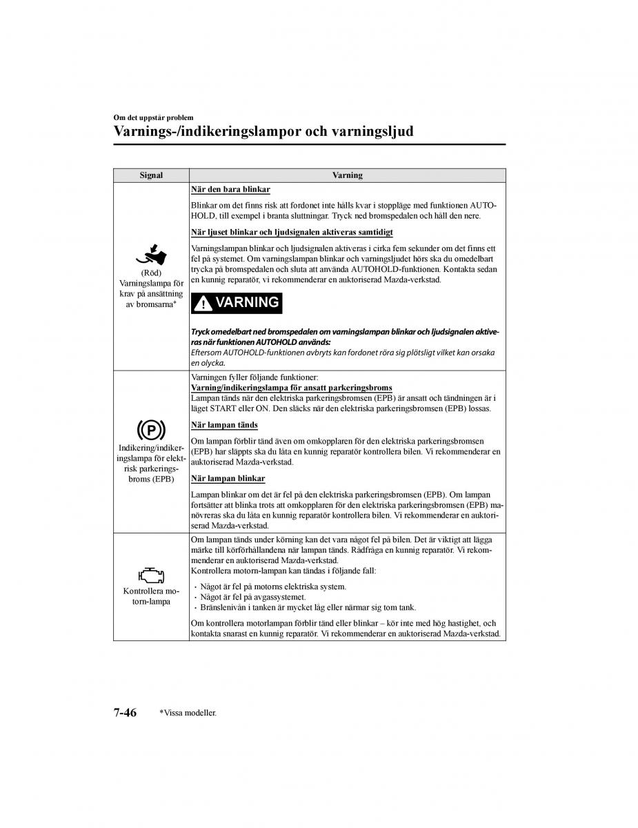 Mazda CX 5 II 2 instruktionsbok / page 667