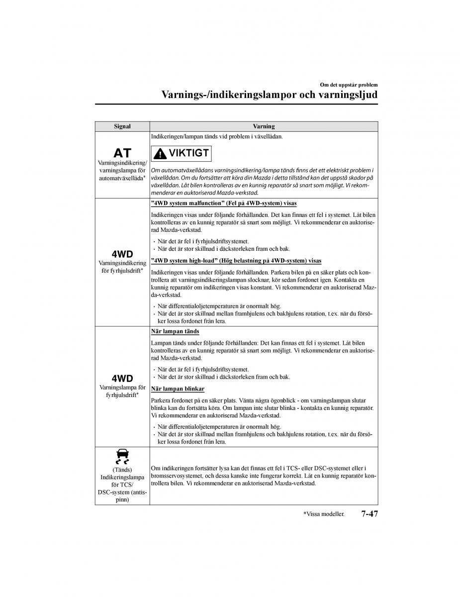 Mazda CX 5 II 2 instruktionsbok / page 668