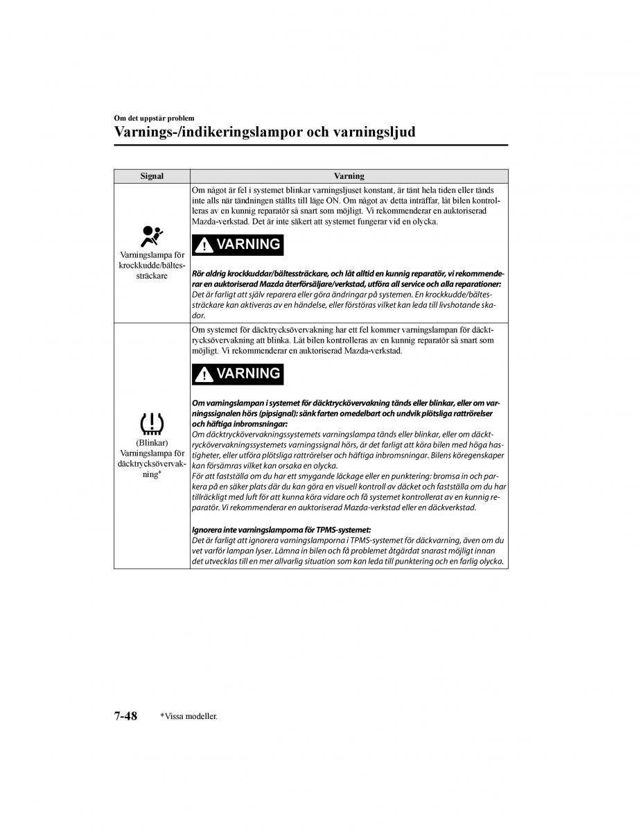 Mazda CX 5 II 2 instruktionsbok / page 669