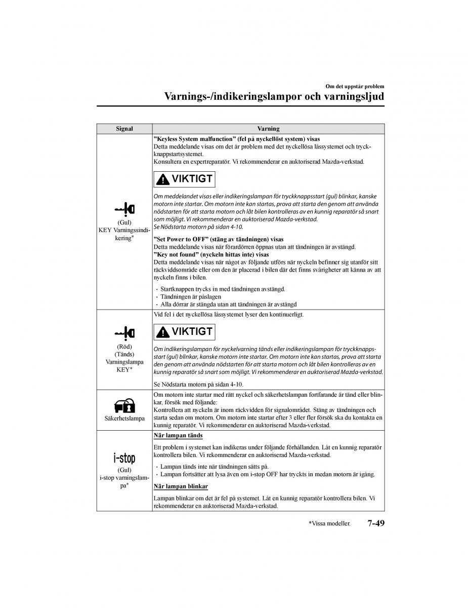 Mazda CX 5 II 2 instruktionsbok / page 670