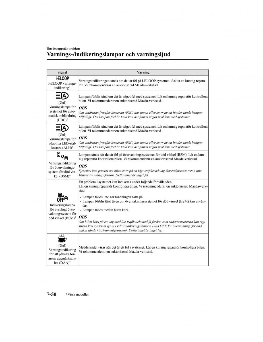 Mazda CX 5 II 2 instruktionsbok / page 671