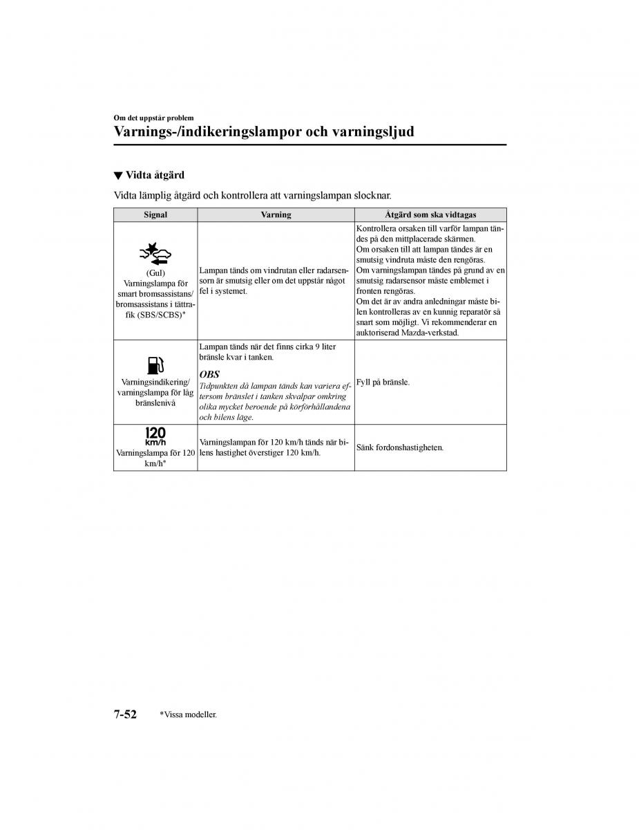 Mazda CX 5 II 2 instruktionsbok / page 673