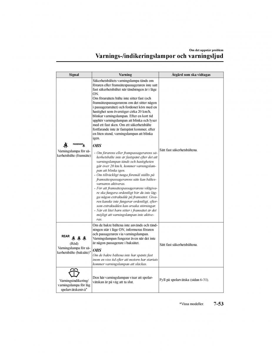 Mazda CX 5 II 2 instruktionsbok / page 674