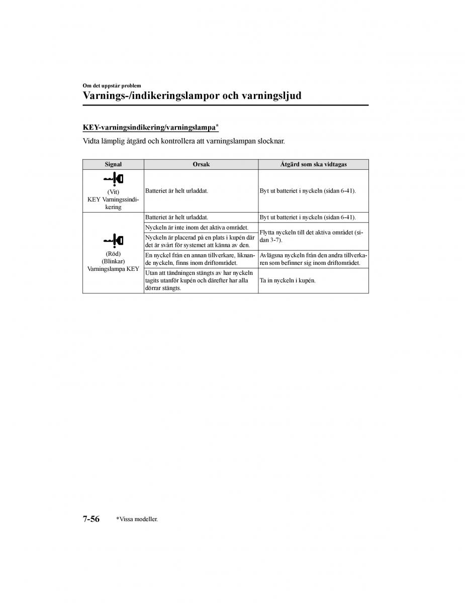 Mazda CX 5 II 2 instruktionsbok / page 677