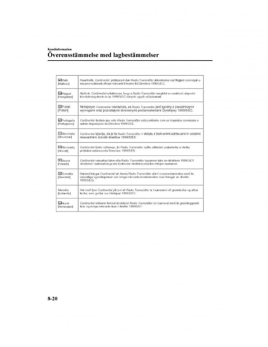 Mazda CX 5 II 2 instruktionsbok / page 709