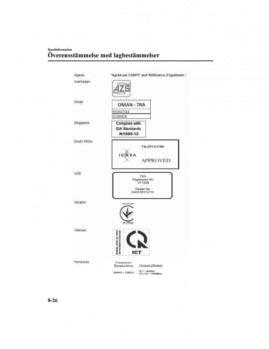 Mazda CX 5 II 2 instruktionsbok / page 715