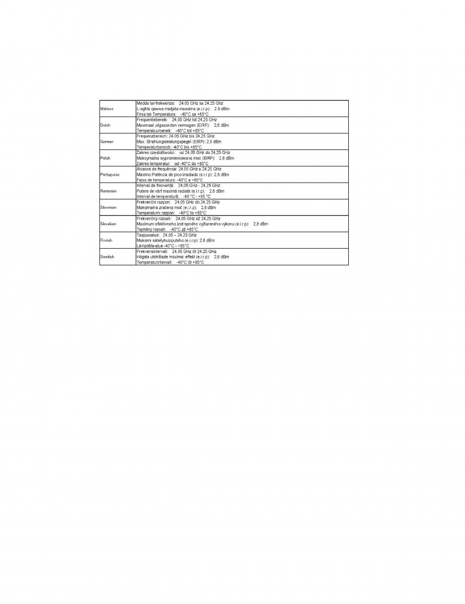 Mazda CX 5 II 2 instruktionsbok / page 725