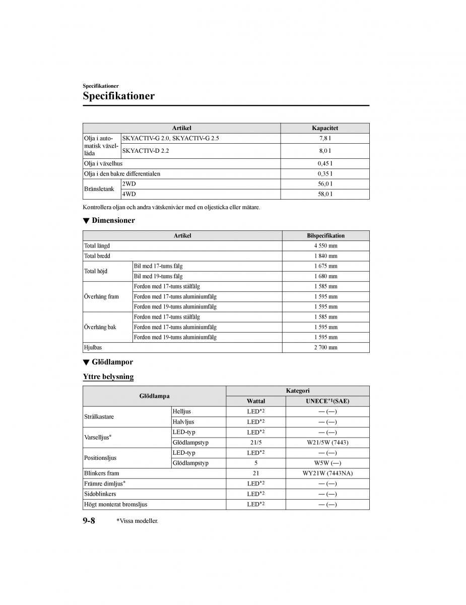 Mazda CX 5 II 2 instruktionsbok / page 749