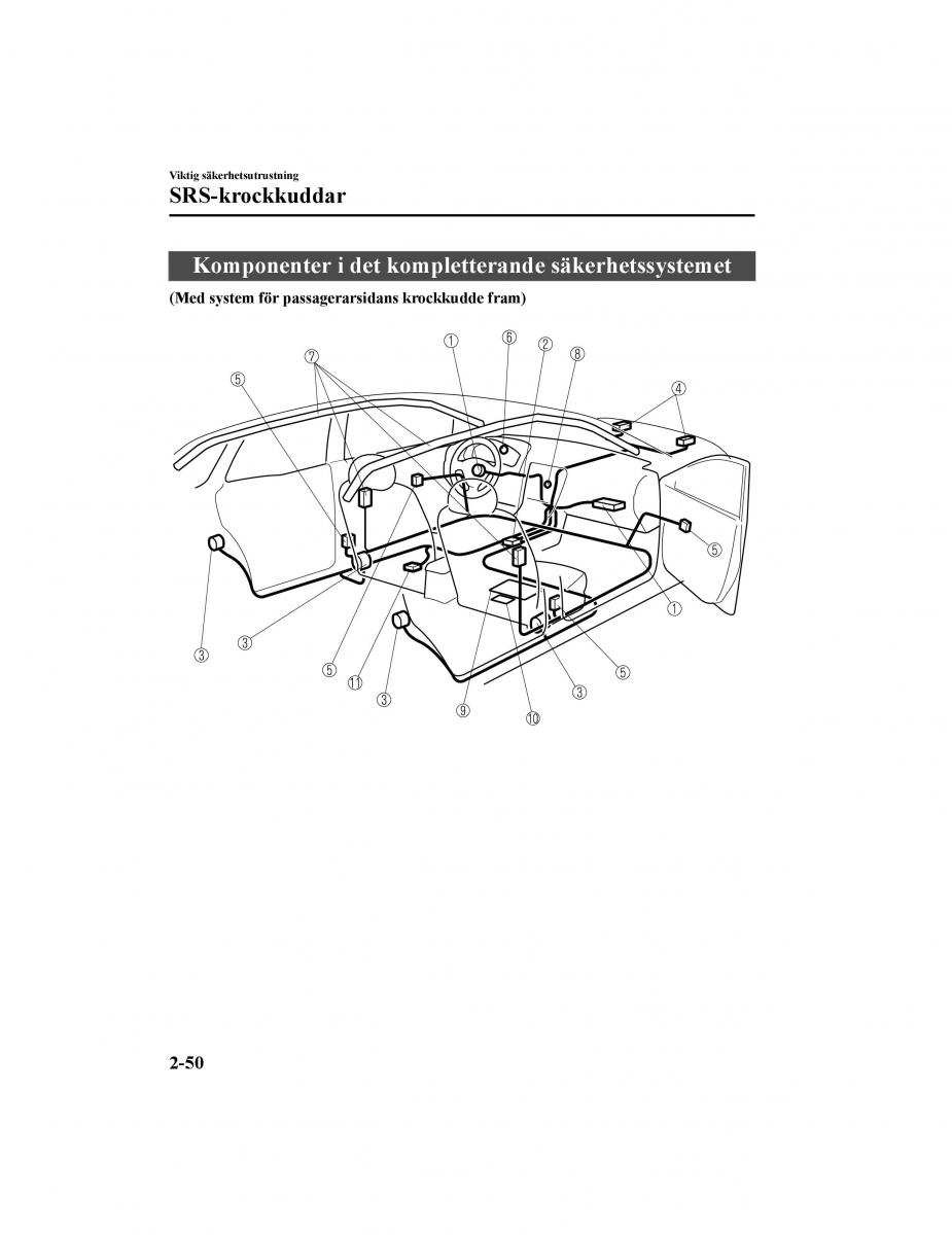 Mazda CX 5 II 2 instruktionsbok / page 75