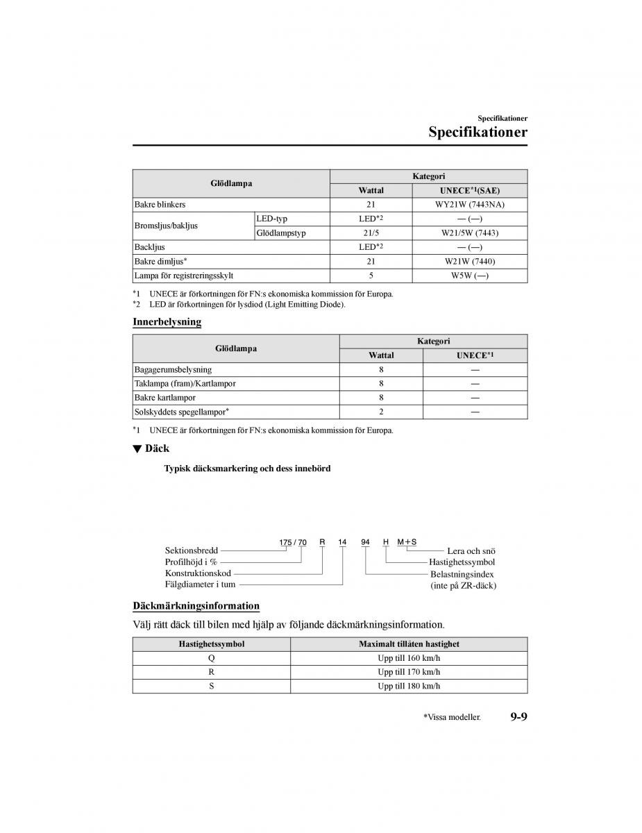 Mazda CX 5 II 2 instruktionsbok / page 750