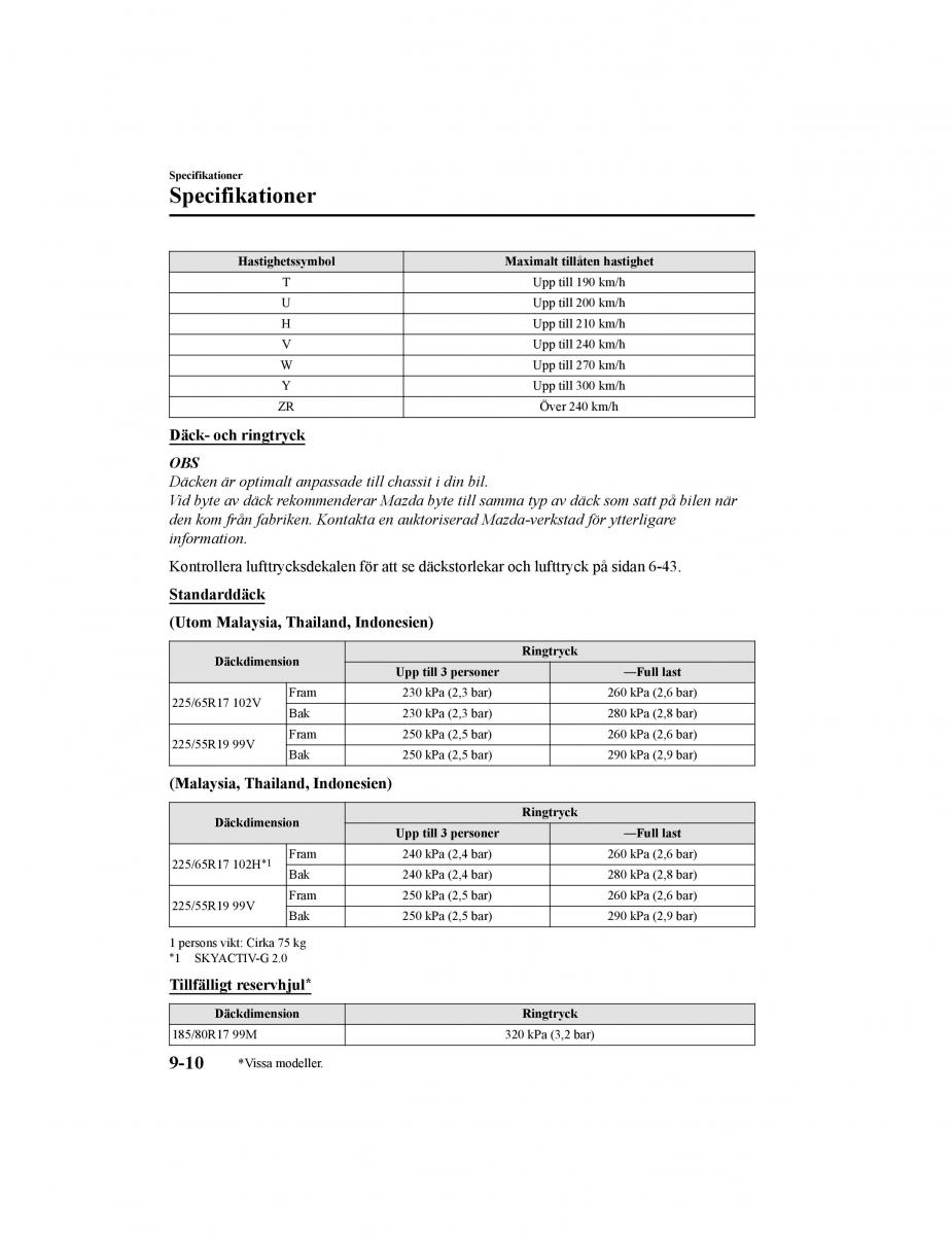 Mazda CX 5 II 2 instruktionsbok / page 751