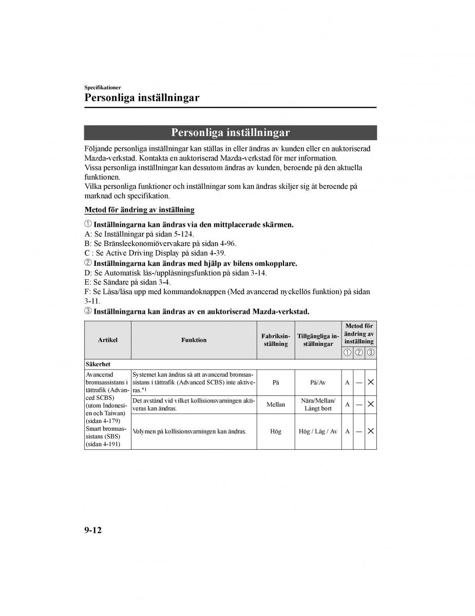 Mazda CX 5 II 2 instruktionsbok / page 753