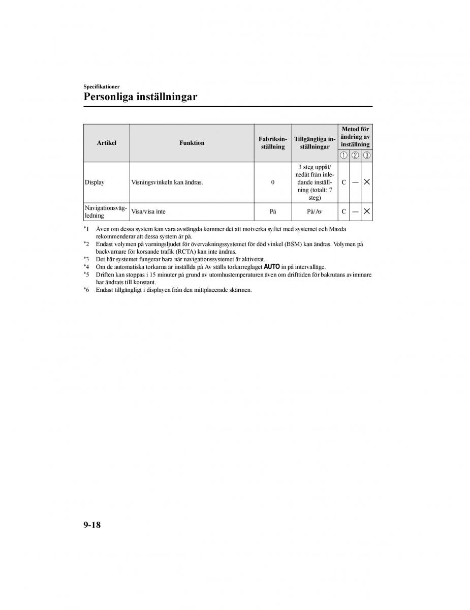 Mazda CX 5 II 2 instruktionsbok / page 759