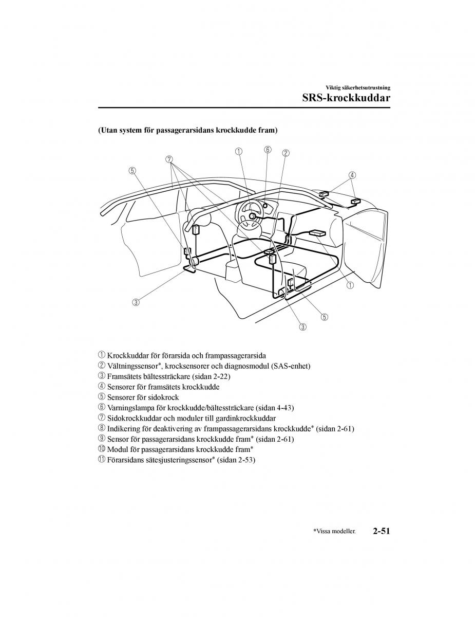 Mazda CX 5 II 2 instruktionsbok / page 76