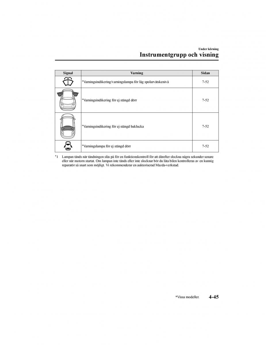 Mazda CX 5 II 2 instruktionsbok / page 208