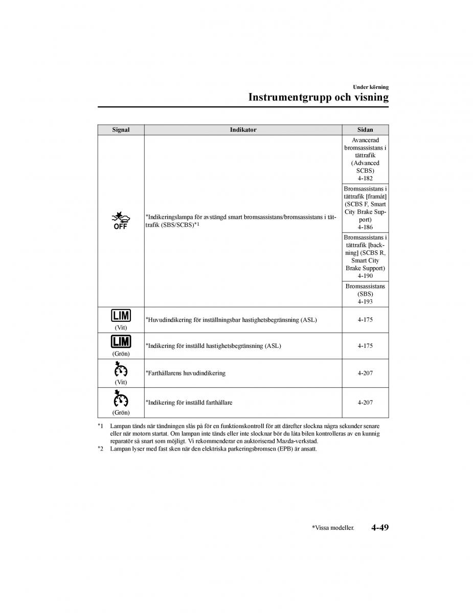 Mazda CX 5 II 2 instruktionsbok / page 212