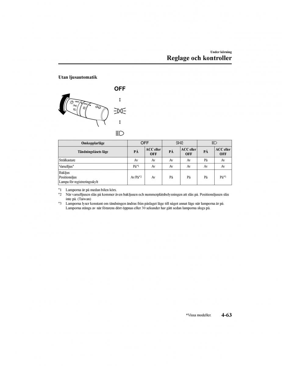 Mazda CX 5 II 2 instruktionsbok / page 226