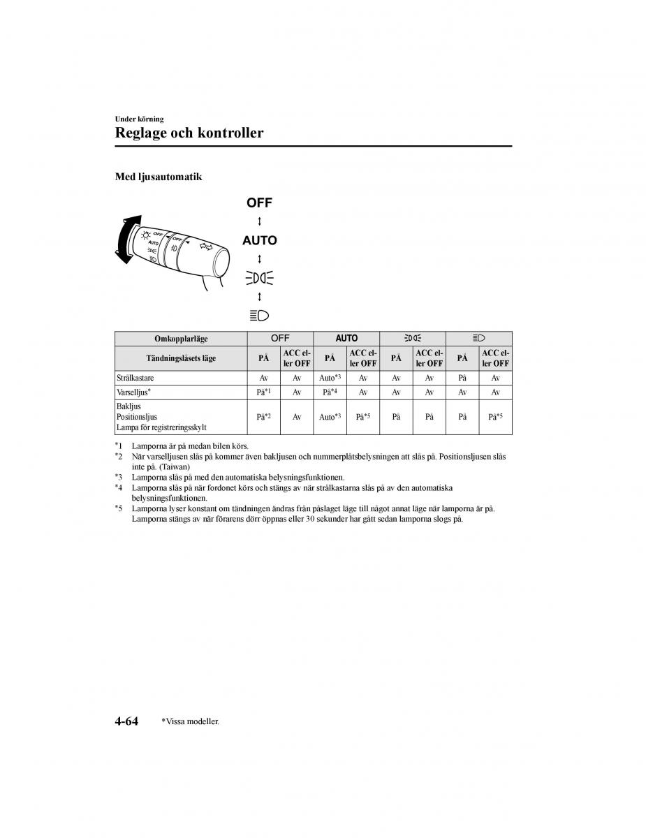 Mazda CX 5 II 2 instruktionsbok / page 227