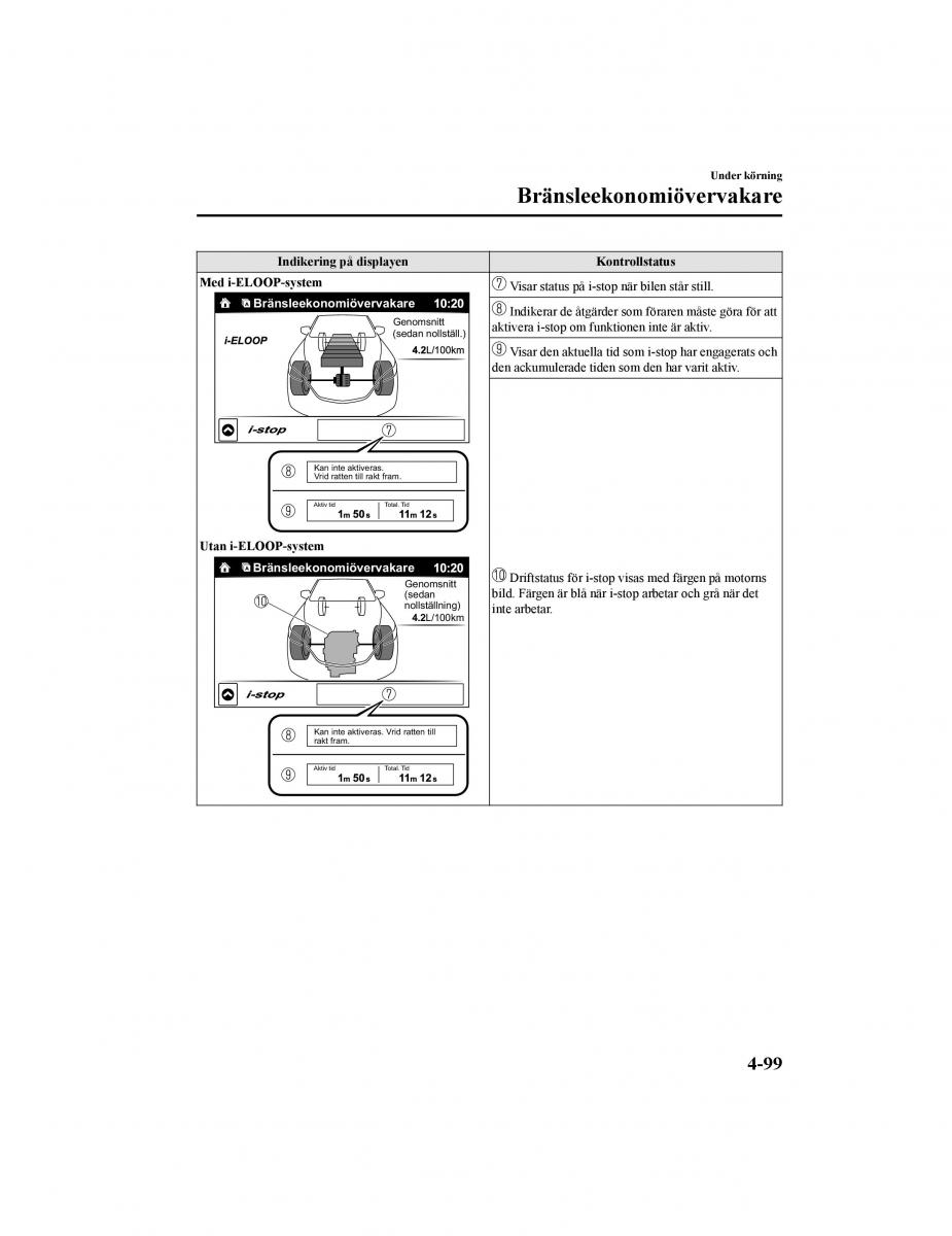 Mazda CX 5 II 2 instruktionsbok / page 262