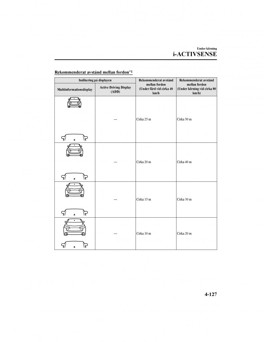 Mazda CX 5 II 2 instruktionsbok / page 290