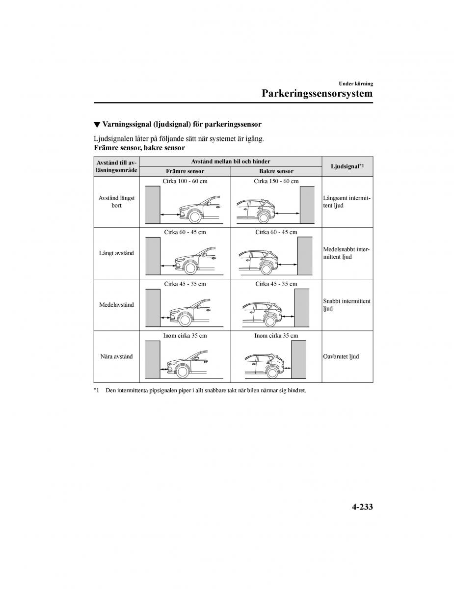 Mazda CX 5 II 2 instruktionsbok / page 396