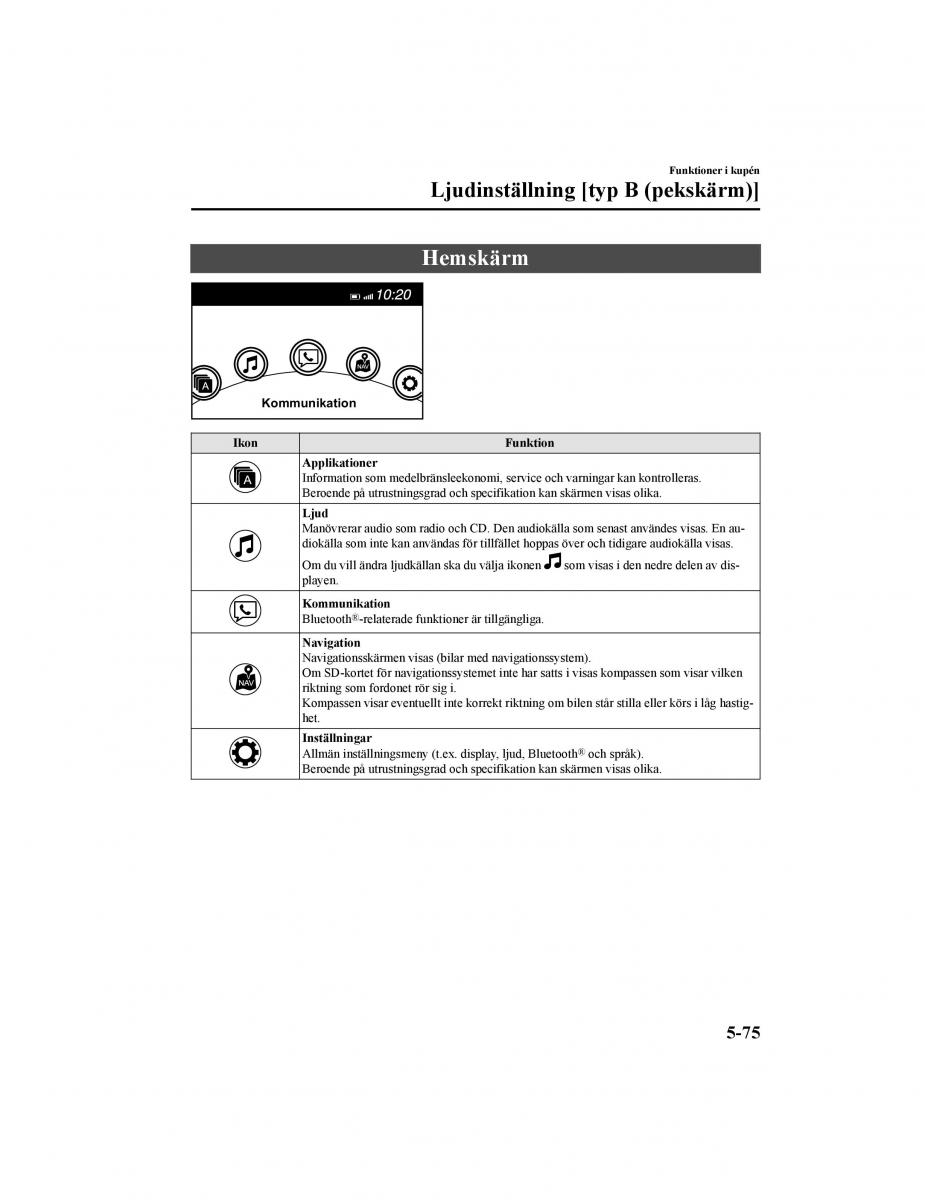 Mazda CX 5 II 2 instruktionsbok / page 472