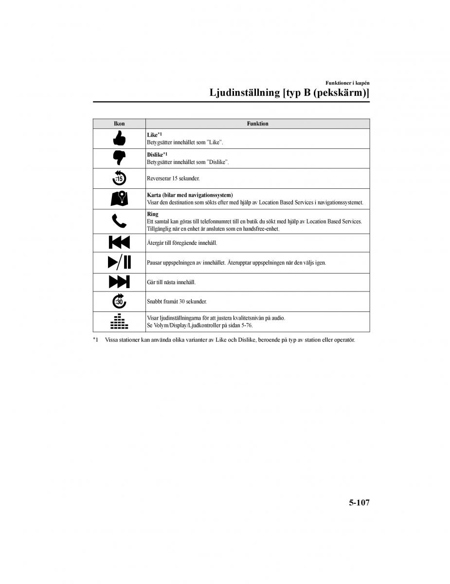 Mazda CX 5 II 2 instruktionsbok / page 504