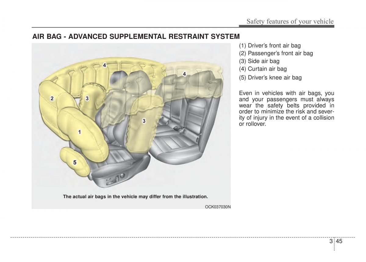 KIA Stinger owners manual / page 61