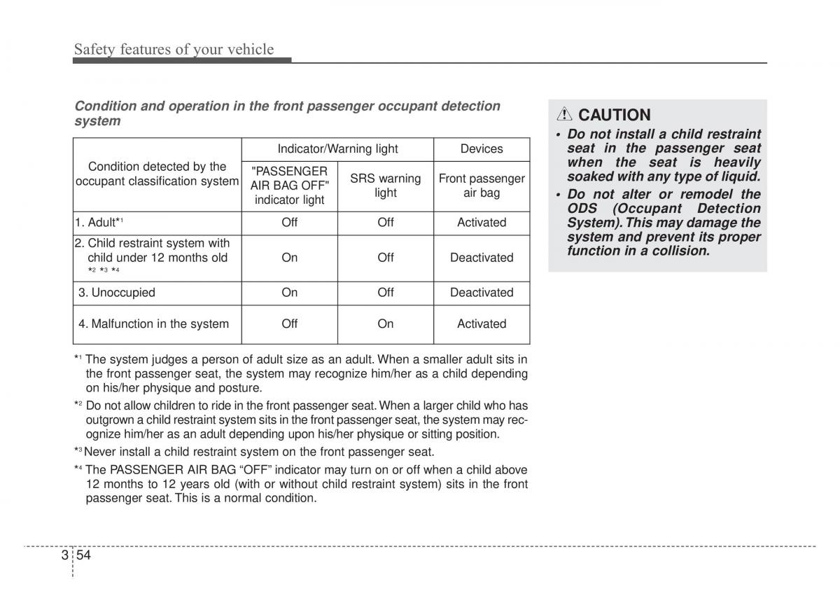 KIA Stinger owners manual / page 70