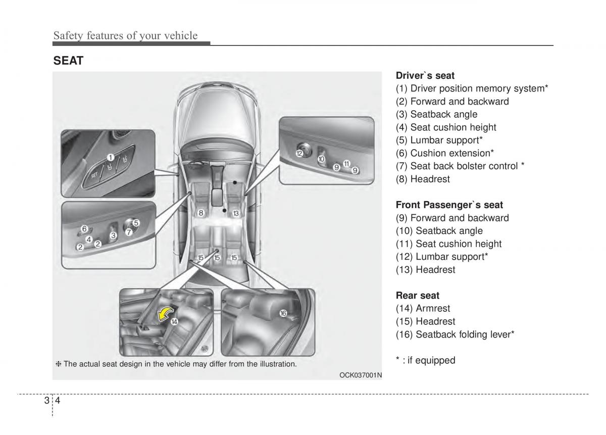 KIA Stinger owners manual / page 20