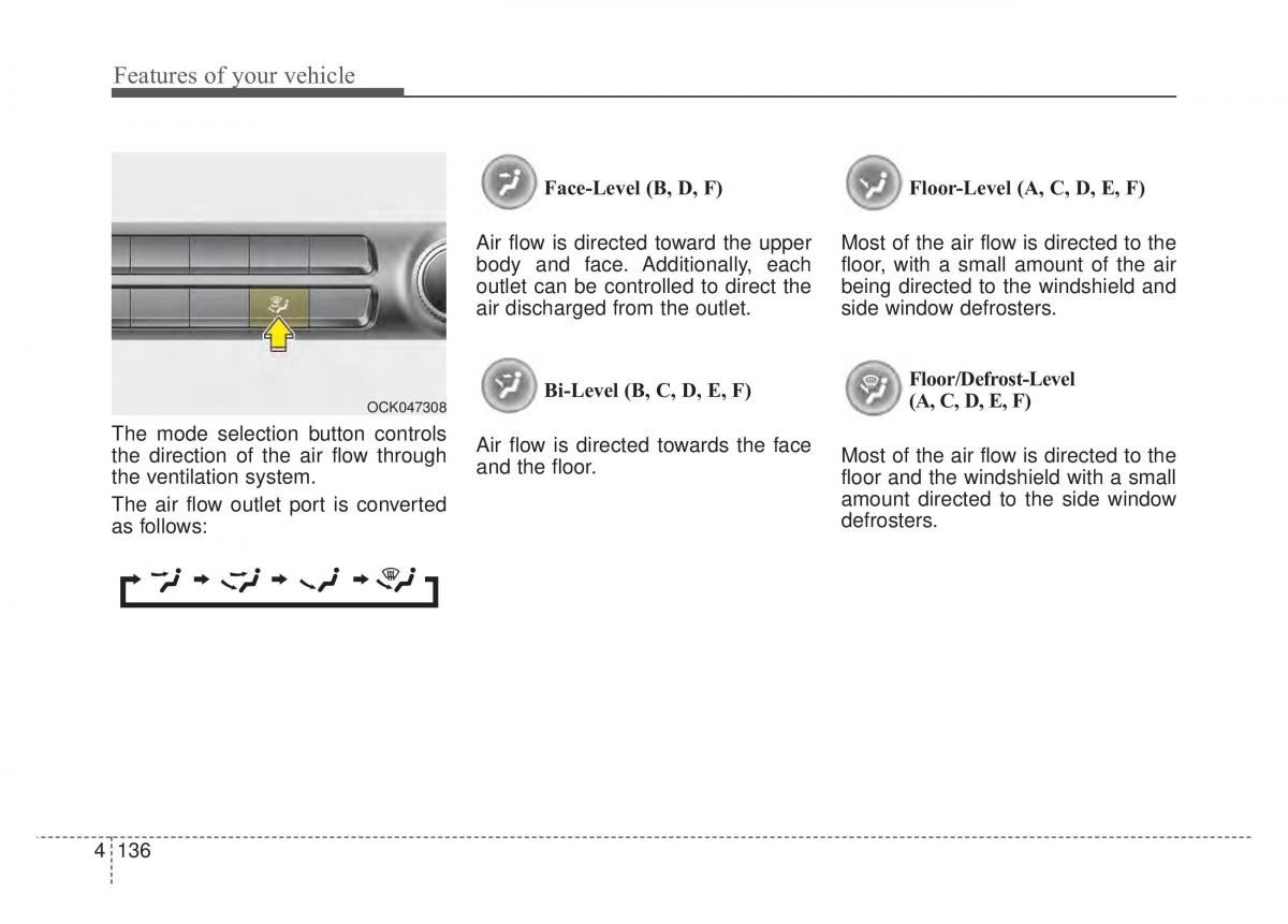 KIA Stinger owners manual / page 223