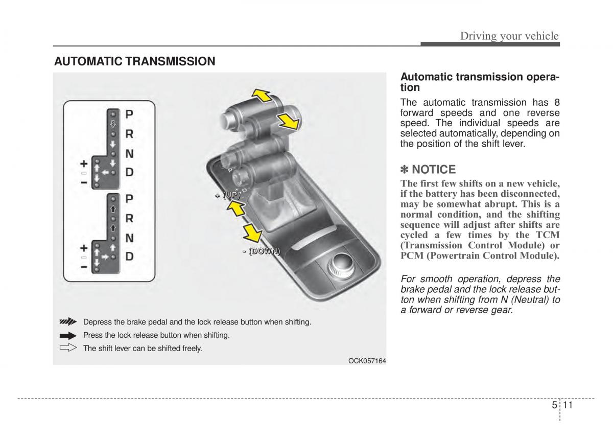 KIA Stinger owners manual / page 261