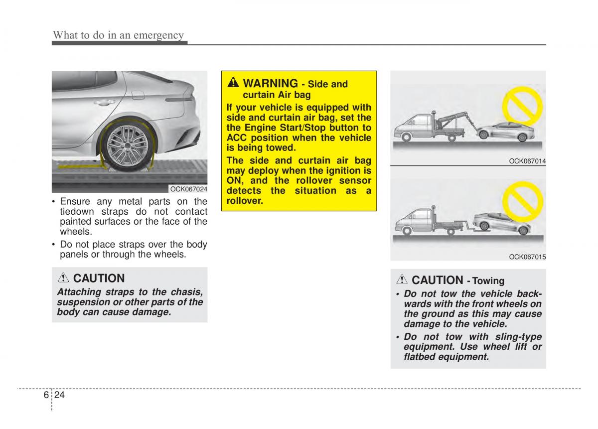 KIA Stinger owners manual / page 423