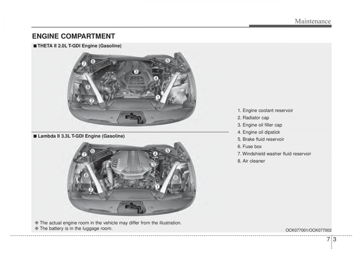 KIA Stinger owners manual / page 430