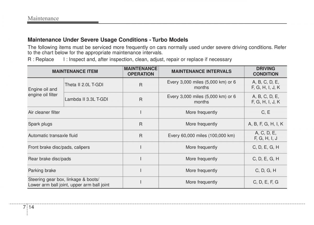 KIA Stinger owners manual / page 441