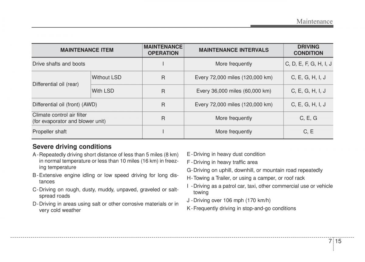 KIA Stinger owners manual / page 442