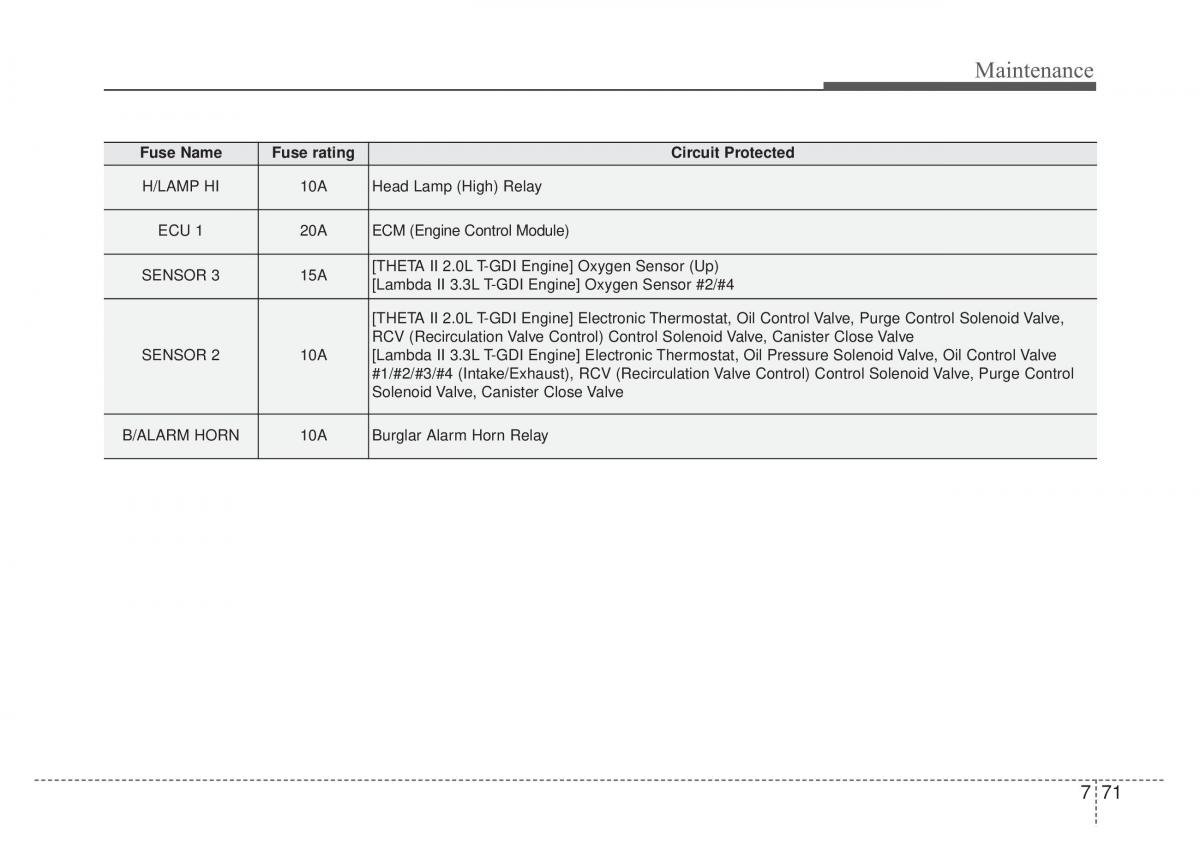 KIA Stinger owners manual / page 498