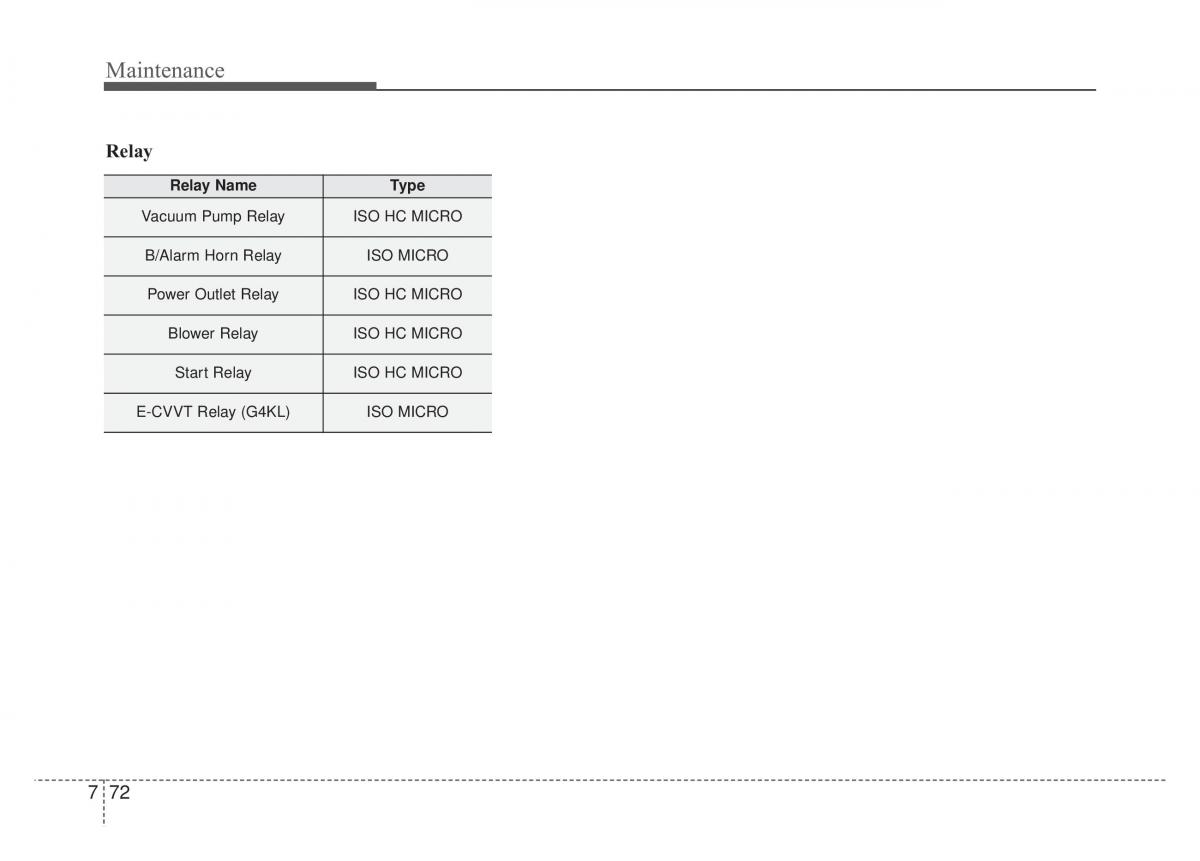 KIA Stinger owners manual / page 499