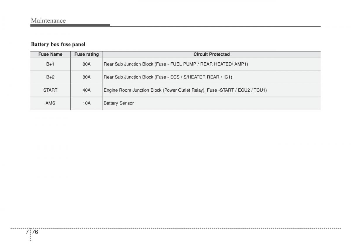 KIA Stinger owners manual / page 503