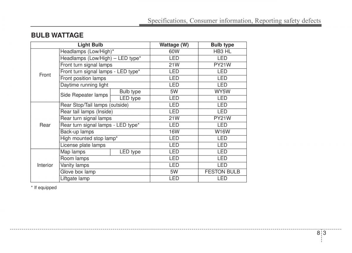 KIA Stinger owners manual / page 532